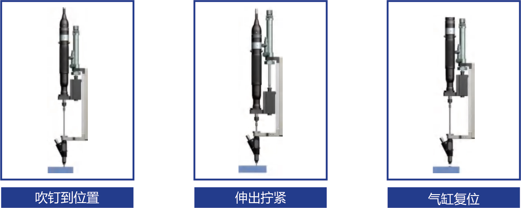 一級吹釘擰緊模組