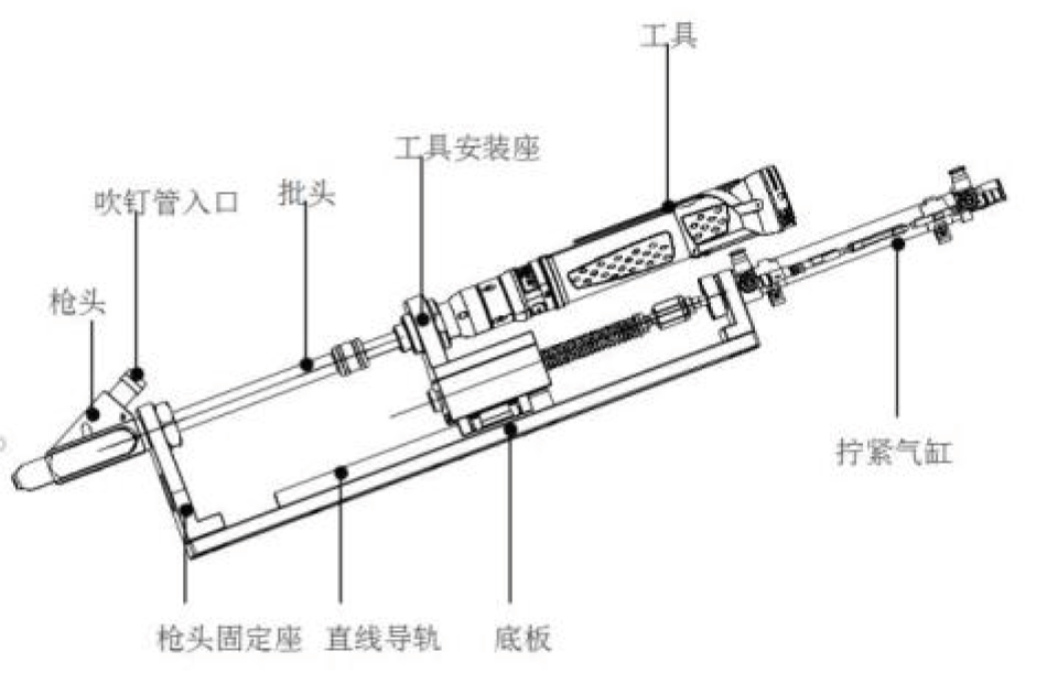 一級吹釘擰緊模組