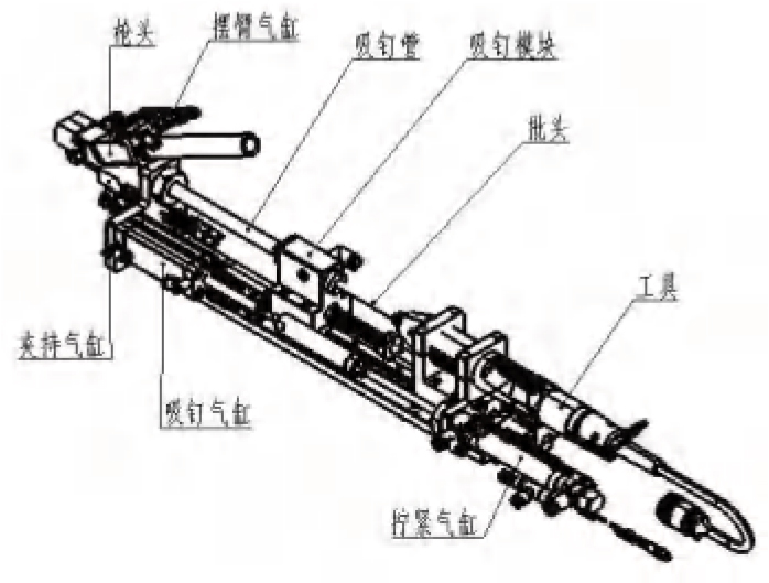 吹加吸擰緊模組