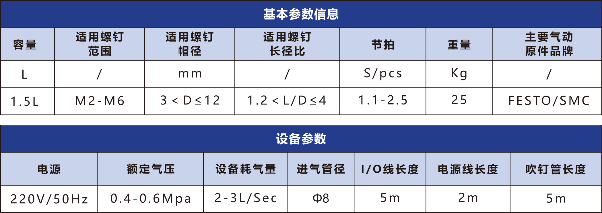 振動(dòng)盤(pán)式送釘機(jī)
