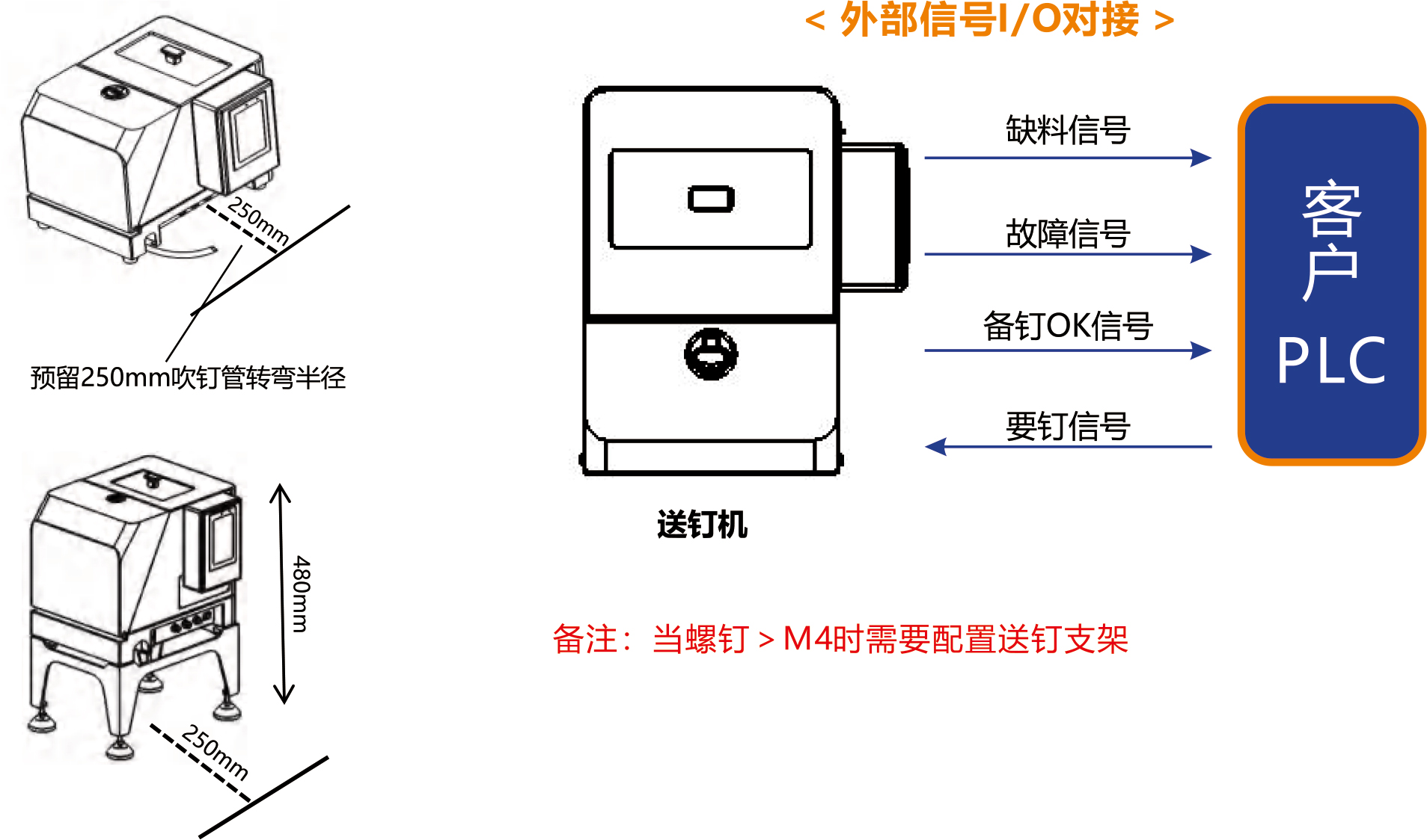 振動(dòng)盤(pán)式送釘機(jī)