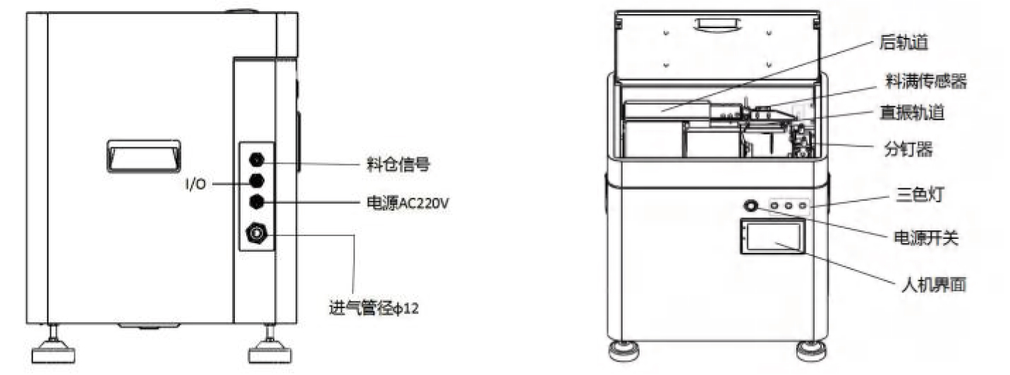 階梯式送釘機(jī)