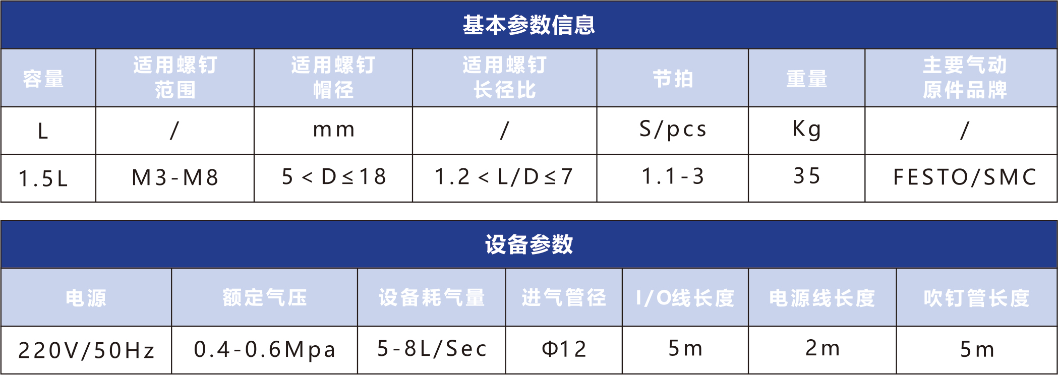 階梯式送釘機(jī)