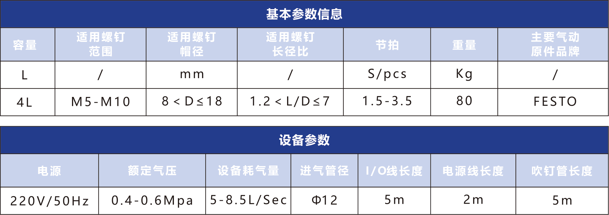 階梯式送釘機(jī)