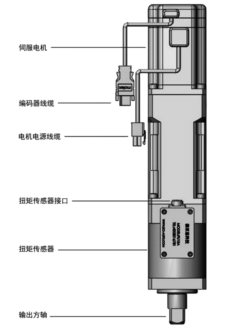 大扭力伺服擰緊機(jī)(1-5000N.m)
