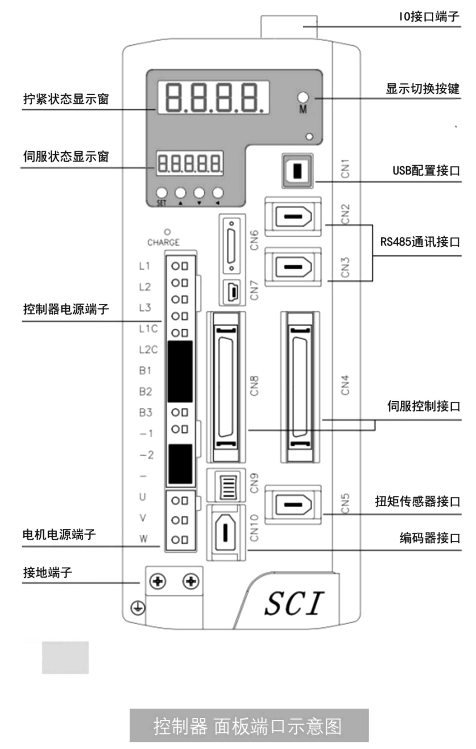 大扭力伺服擰緊機(jī)(1-5000N.m)